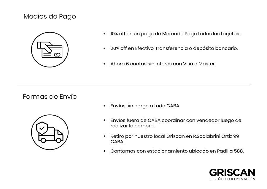 Medios de pago